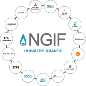 NGIF Industry Grants Logo surrounded by 14 participants logos (Birchcliff Energy Ltd.; Canadian Natural Resources Limited; Cutbank Dawson Resources Ltd. (a 100% subsidiary of Mitsubishi Corporation); Perpetual Energy Inc.; PETRONAS Energy Canada Ltd.; Shell Canada Energy; Tidewater Midstream and Infrastructure Ltd.; Tourmaline Oil Corp.; APEX Utilities Inc.; ATCO Gas Ltd.; Enbridge Gas Inc.; FortisBC Energy Inc.; Pacific Northern Gas Ltd.; and SaskEnergy Inc.and Canadian Gas Association Logo